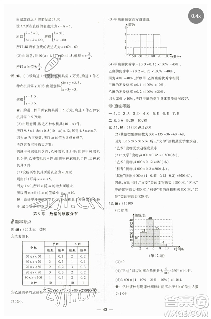 山西教育出版社2023點撥訓(xùn)練八年級數(shù)學(xué)下冊湘教版參考答案