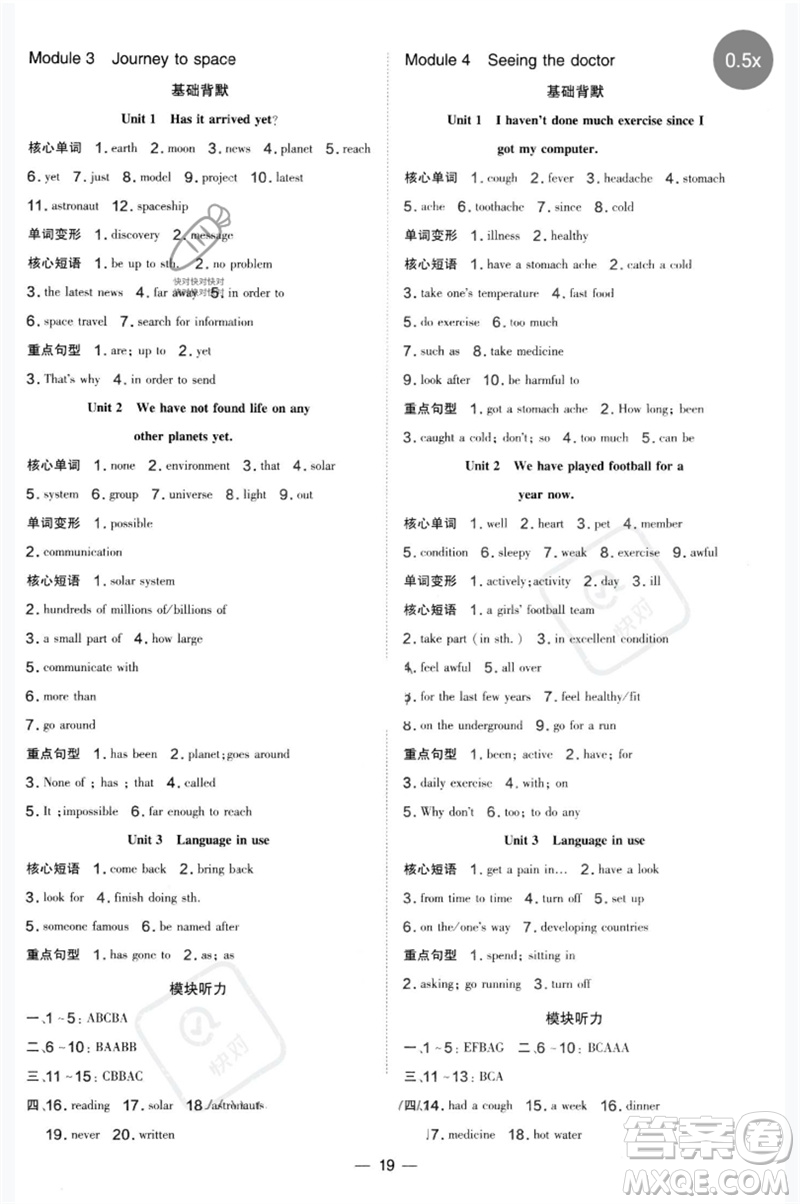 山西教育出版社2023點撥訓(xùn)練八年級英語下冊外研版參考答案