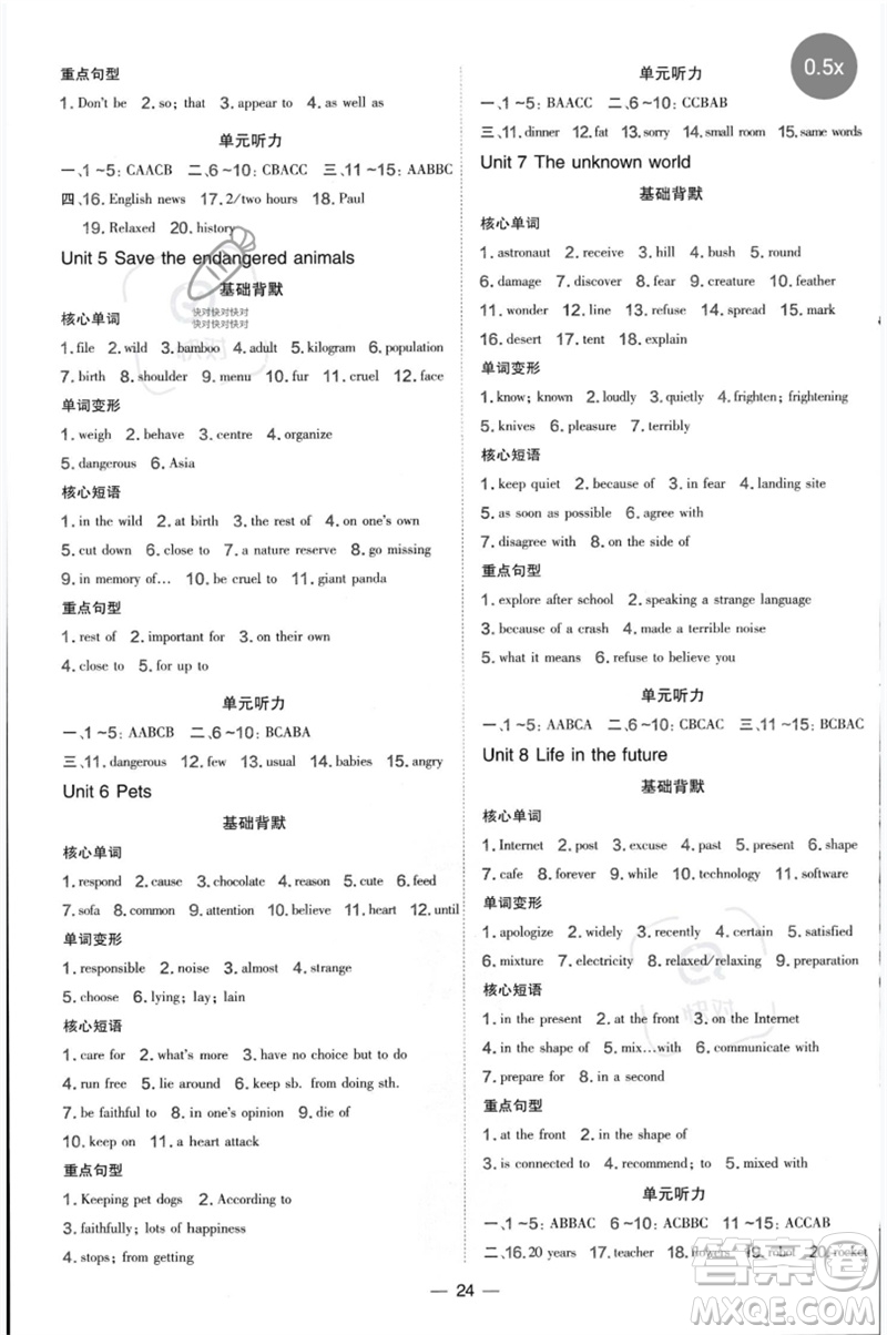 山西教育出版社2023點撥訓(xùn)練八年級英語下冊滬教版參考答案