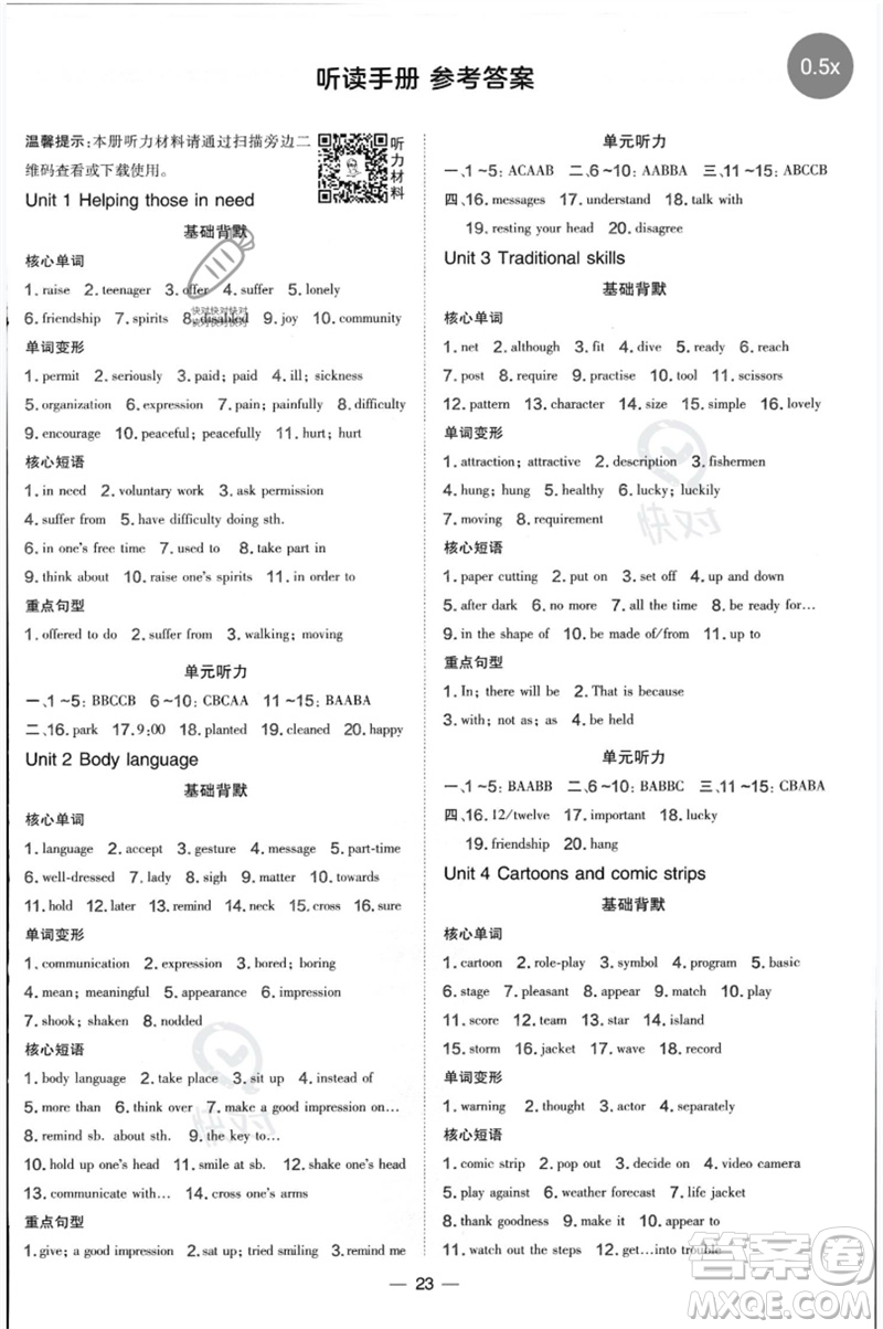 山西教育出版社2023點撥訓(xùn)練八年級英語下冊滬教版參考答案