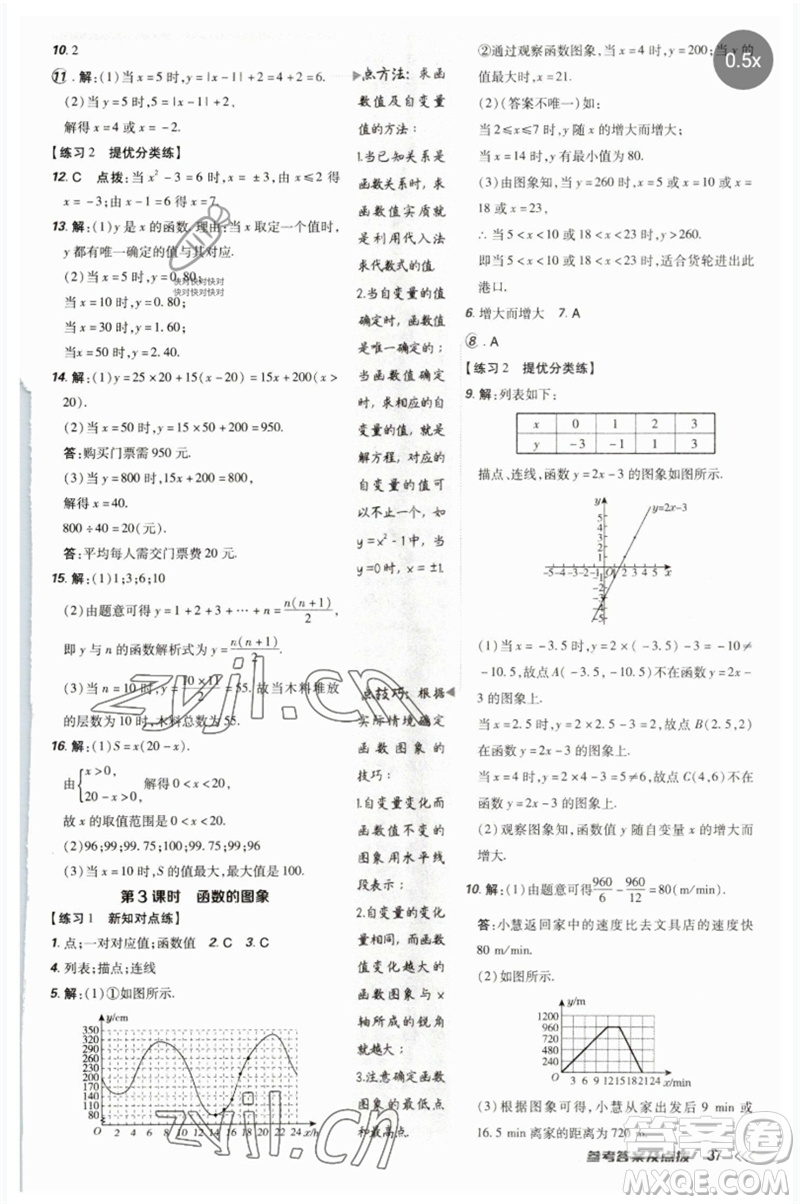 吉林教育出版社2023點(diǎn)撥訓(xùn)練八年級數(shù)學(xué)下冊人教版參考答案