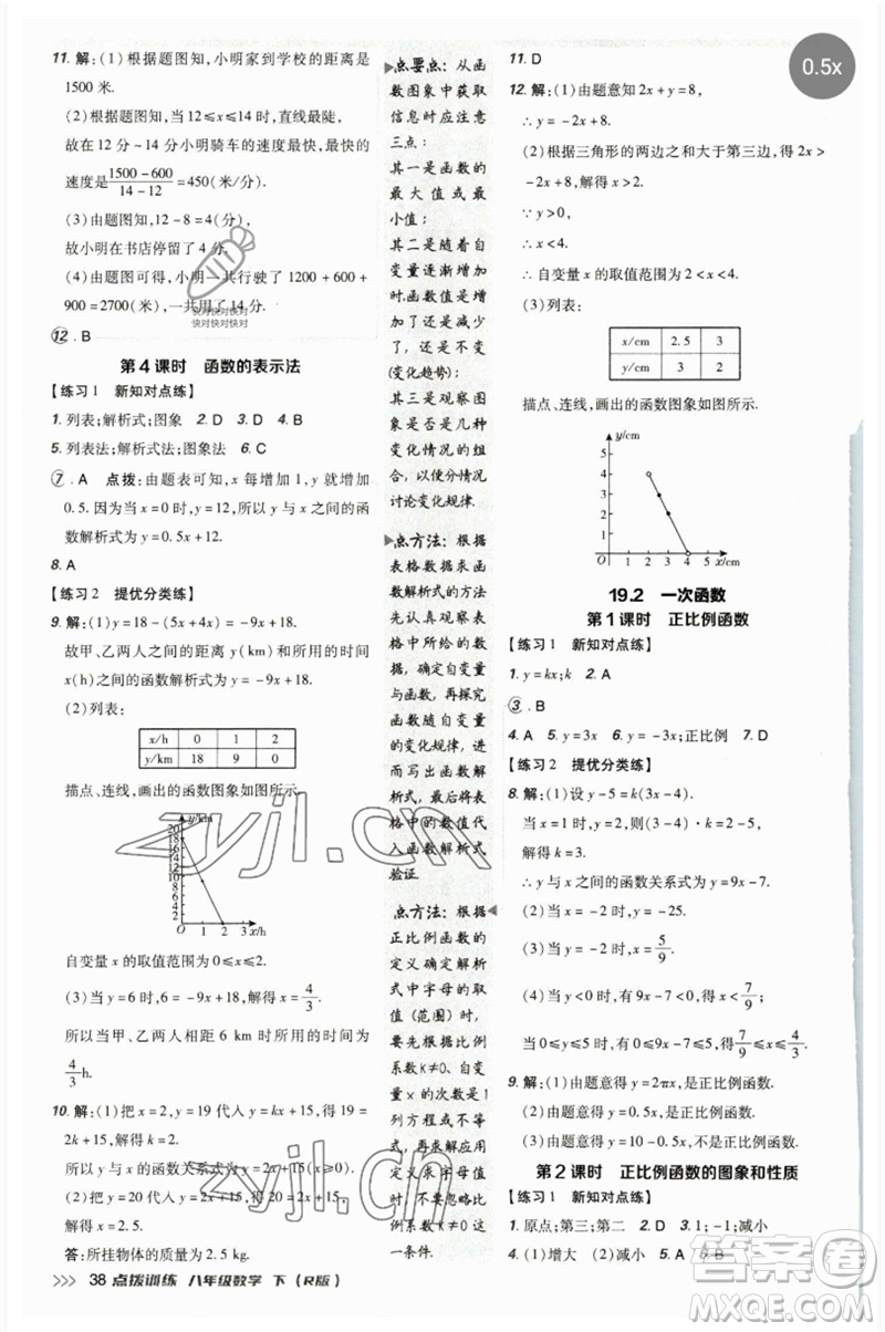 吉林教育出版社2023點(diǎn)撥訓(xùn)練八年級數(shù)學(xué)下冊人教版參考答案