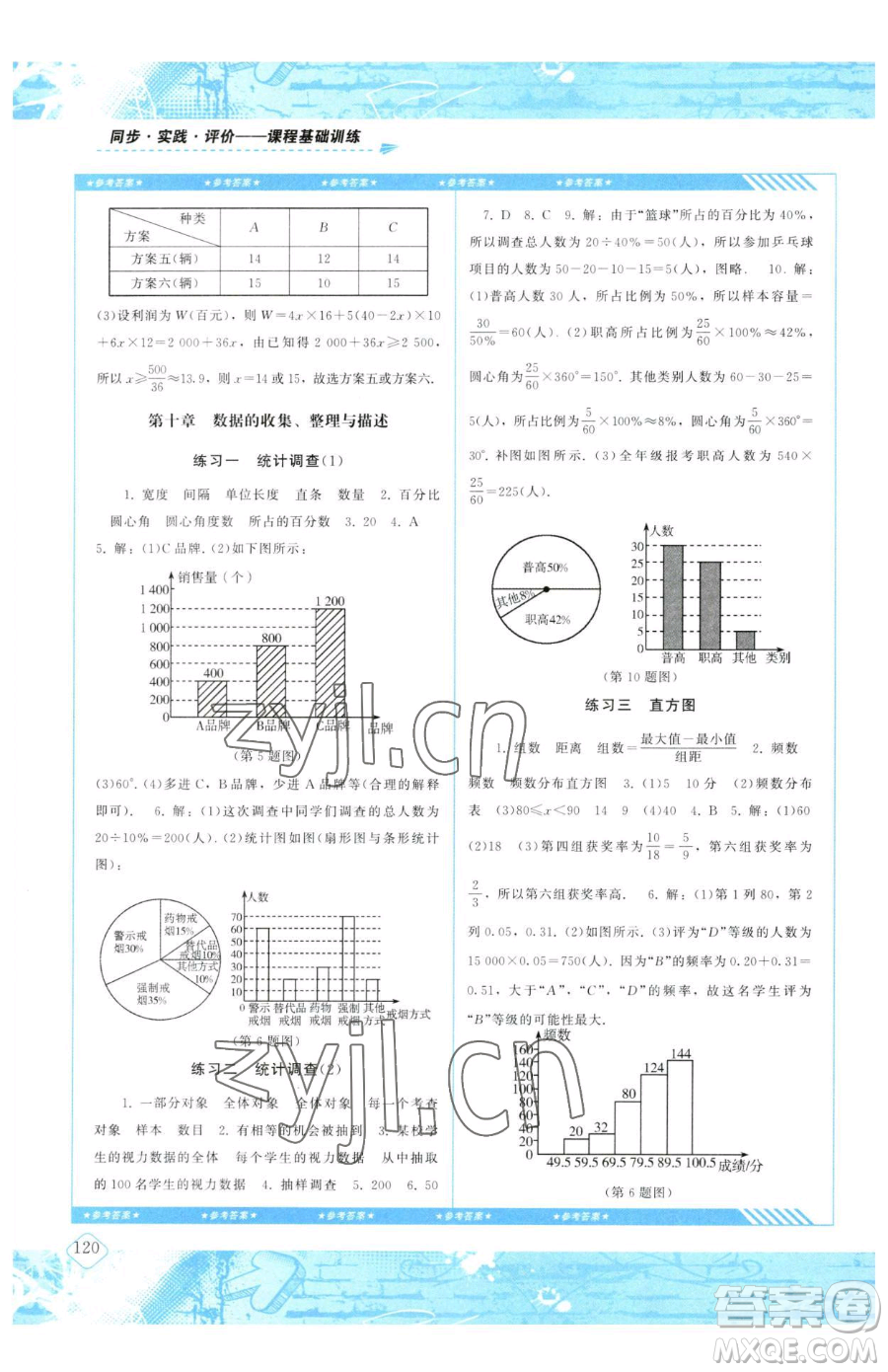 湖南少年兒童出版社2023同步實(shí)踐評價課程基礎(chǔ)訓(xùn)練七年級下冊數(shù)學(xué)人教版參考答案