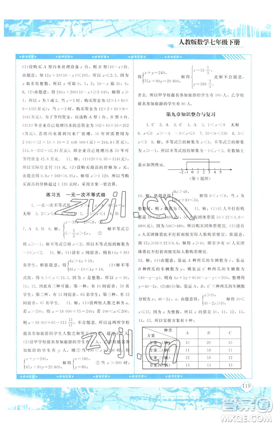 湖南少年兒童出版社2023同步實(shí)踐評價課程基礎(chǔ)訓(xùn)練七年級下冊數(shù)學(xué)人教版參考答案