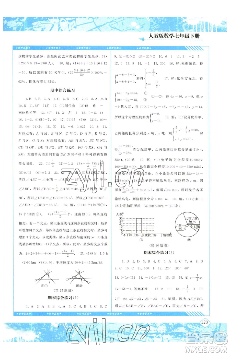 湖南少年兒童出版社2023同步實(shí)踐評價課程基礎(chǔ)訓(xùn)練七年級下冊數(shù)學(xué)人教版參考答案