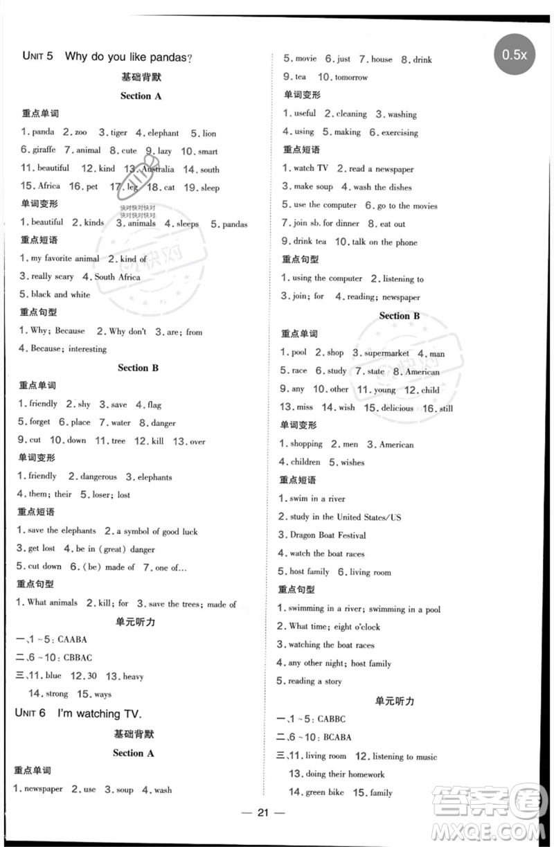 吉林教育出版社2023點(diǎn)撥訓(xùn)練七年級(jí)英語(yǔ)下冊(cè)人教版參考答案