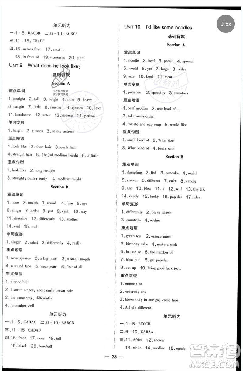 吉林教育出版社2023點(diǎn)撥訓(xùn)練七年級(jí)英語(yǔ)下冊(cè)人教版參考答案