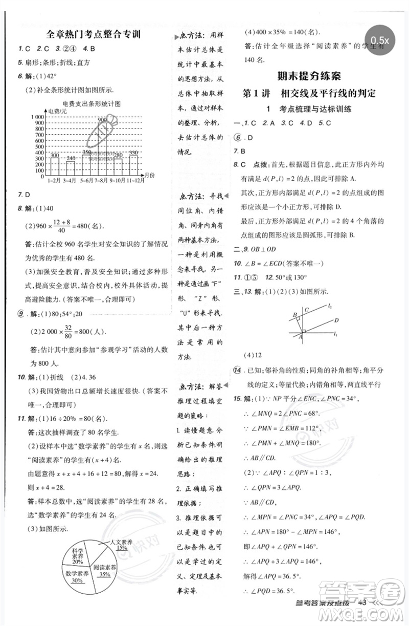 吉林教育出版社2023點撥訓(xùn)練七年級數(shù)學(xué)下冊人教版參考答案