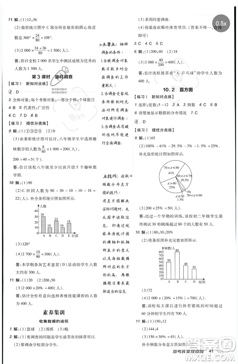 吉林教育出版社2023點撥訓(xùn)練七年級數(shù)學(xué)下冊人教版參考答案