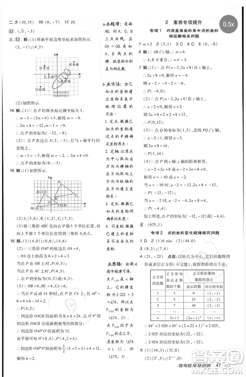 吉林教育出版社2023點撥訓(xùn)練七年級數(shù)學(xué)下冊人教版參考答案