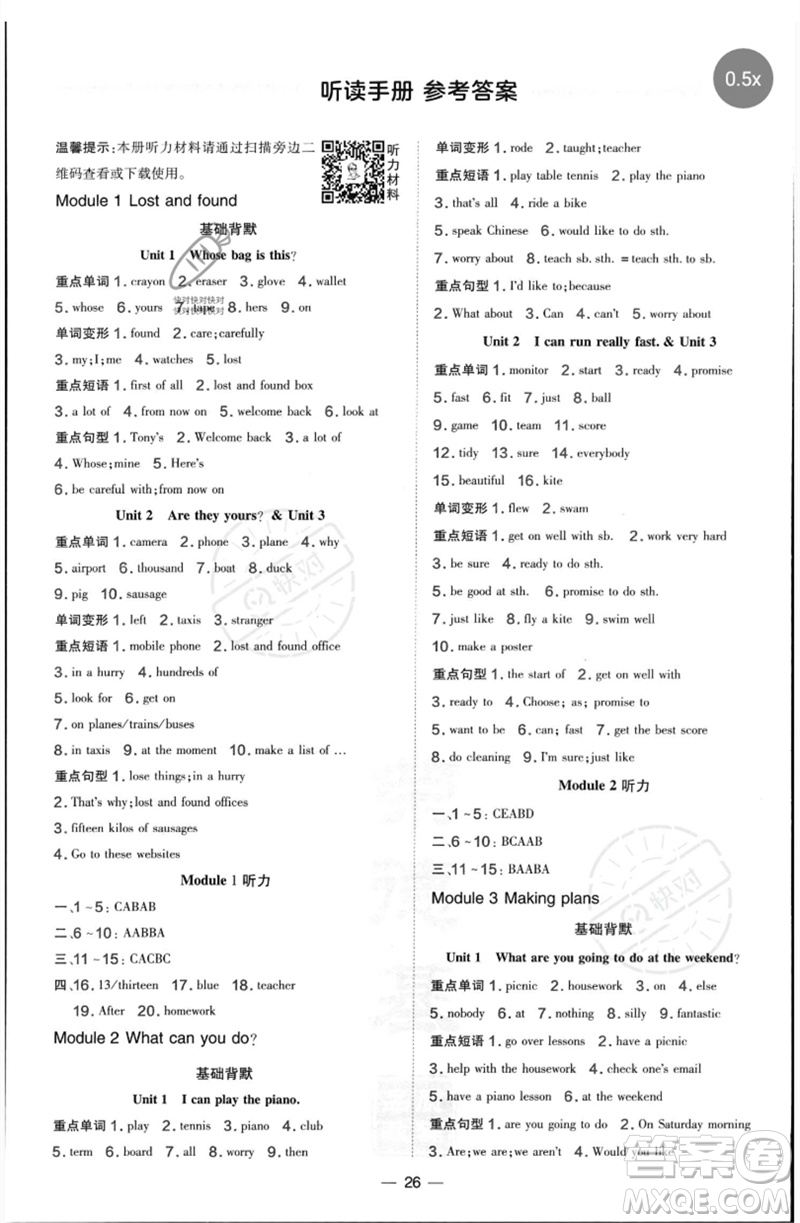 山西教育出版社2023點(diǎn)撥訓(xùn)練七年級(jí)英語(yǔ)下冊(cè)外研版參考答案
