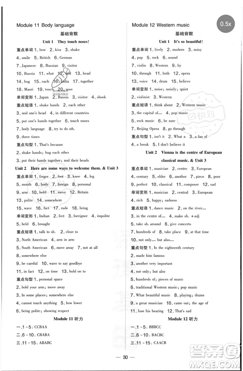 山西教育出版社2023點(diǎn)撥訓(xùn)練七年級(jí)英語(yǔ)下冊(cè)外研版參考答案