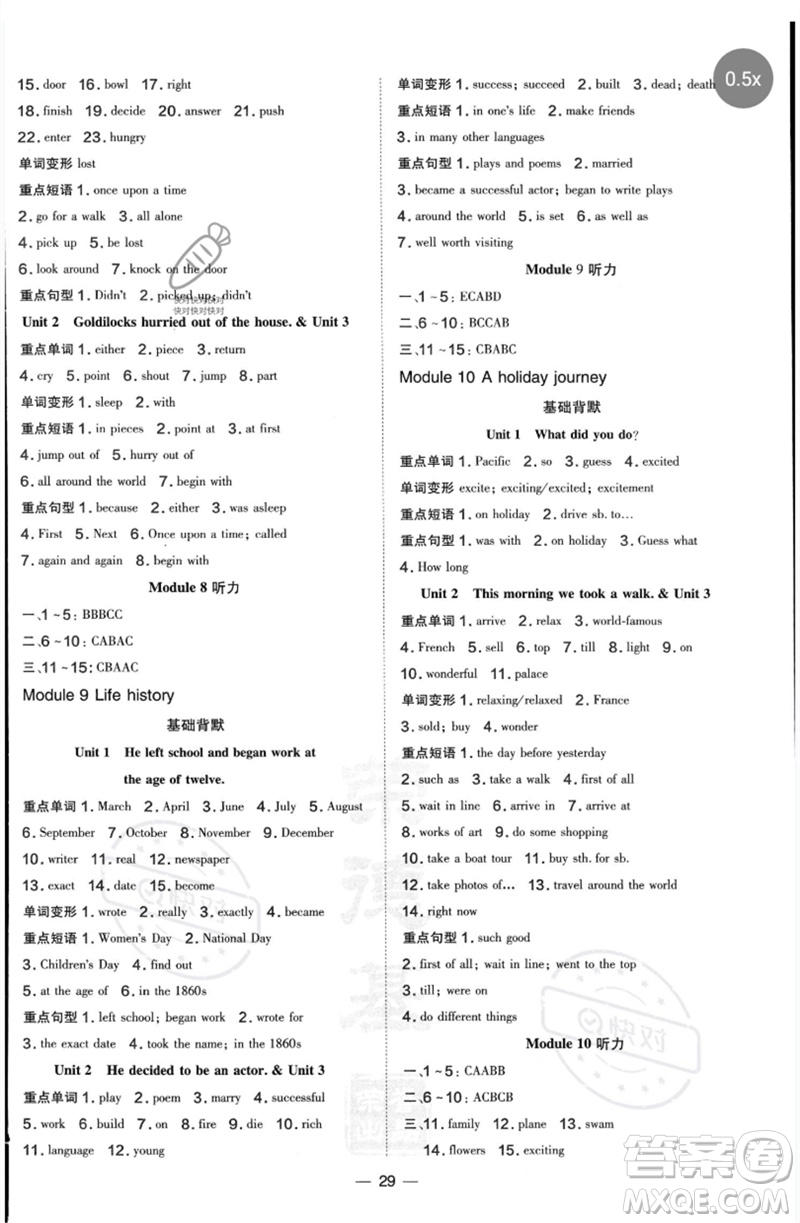 山西教育出版社2023點(diǎn)撥訓(xùn)練七年級(jí)英語(yǔ)下冊(cè)外研版參考答案