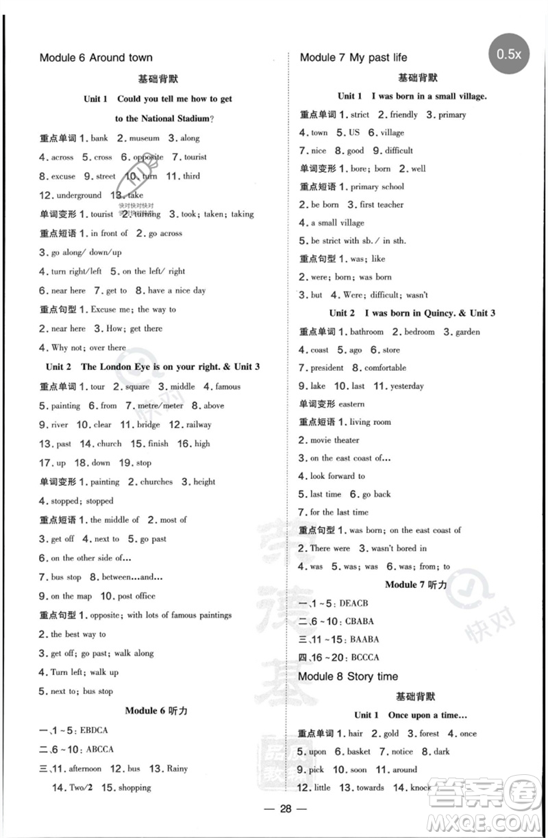 山西教育出版社2023點(diǎn)撥訓(xùn)練七年級(jí)英語(yǔ)下冊(cè)外研版參考答案