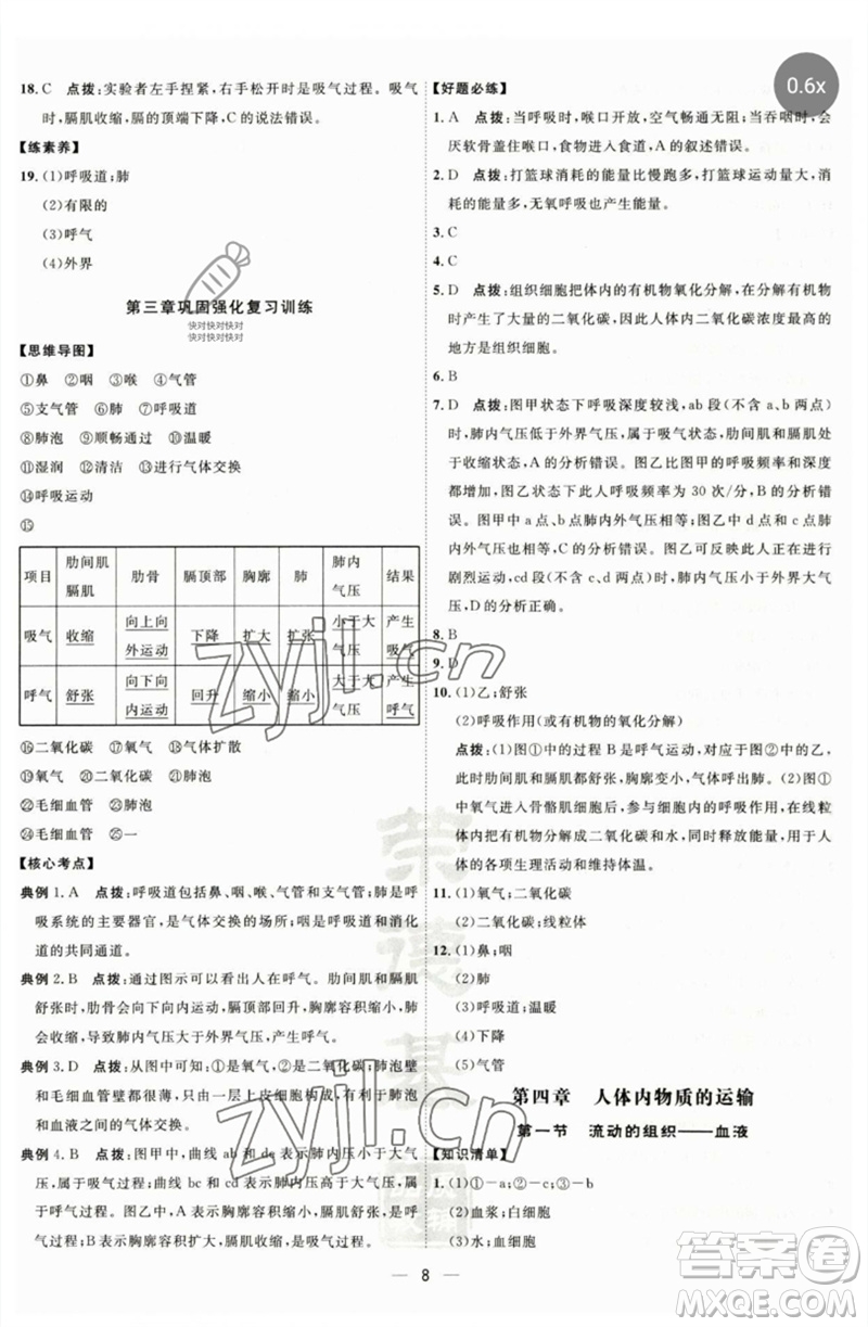 吉林教育出版社2023點(diǎn)撥訓(xùn)練七年級(jí)生物下冊(cè)人教版參考答案