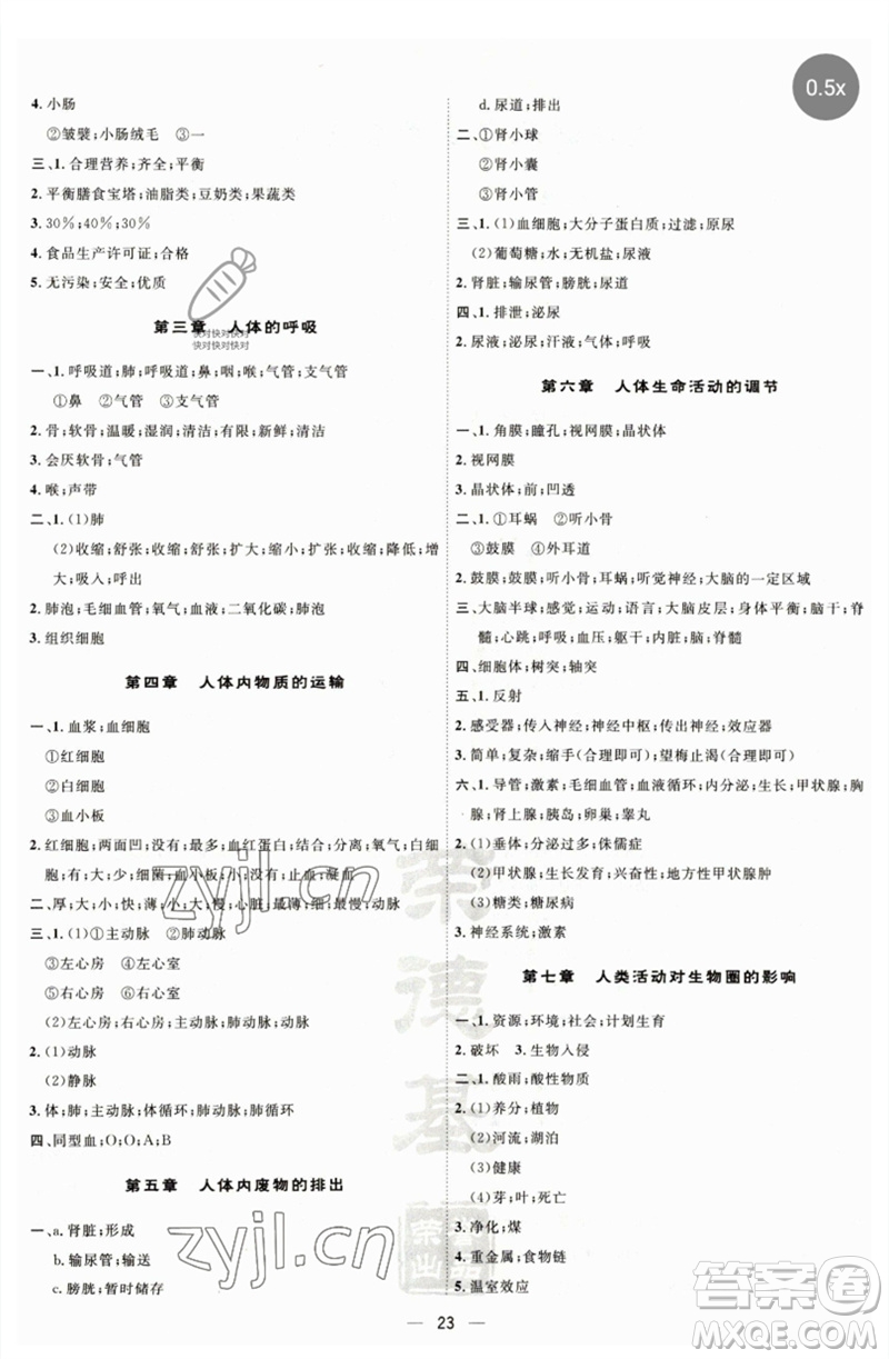 吉林教育出版社2023點(diǎn)撥訓(xùn)練七年級(jí)生物下冊(cè)人教版參考答案