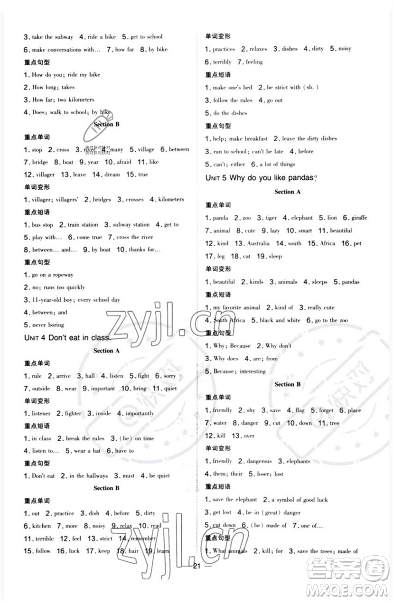 安徽教育出版社2023點(diǎn)撥訓(xùn)練七年級(jí)英語(yǔ)下冊(cè)人教版河南專版參考答案