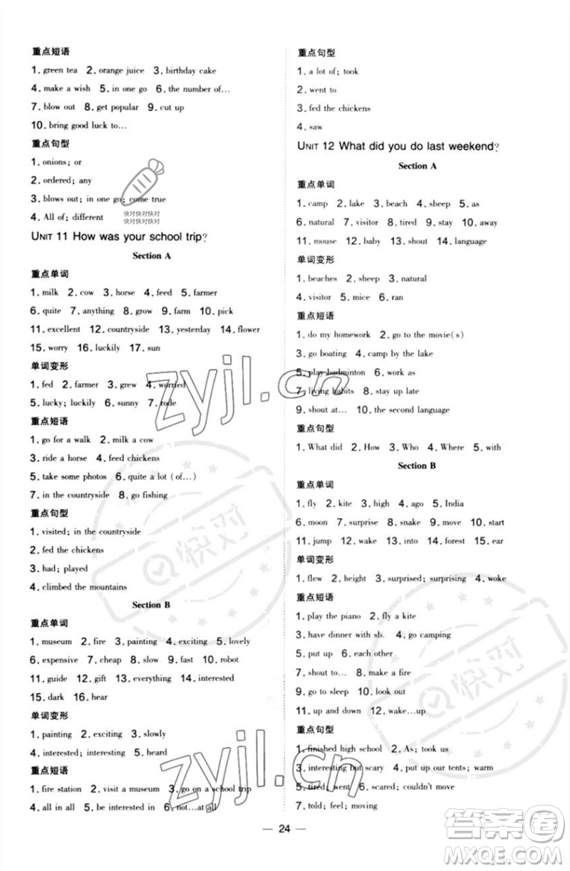 安徽教育出版社2023點(diǎn)撥訓(xùn)練七年級(jí)英語(yǔ)下冊(cè)人教版河南專版參考答案