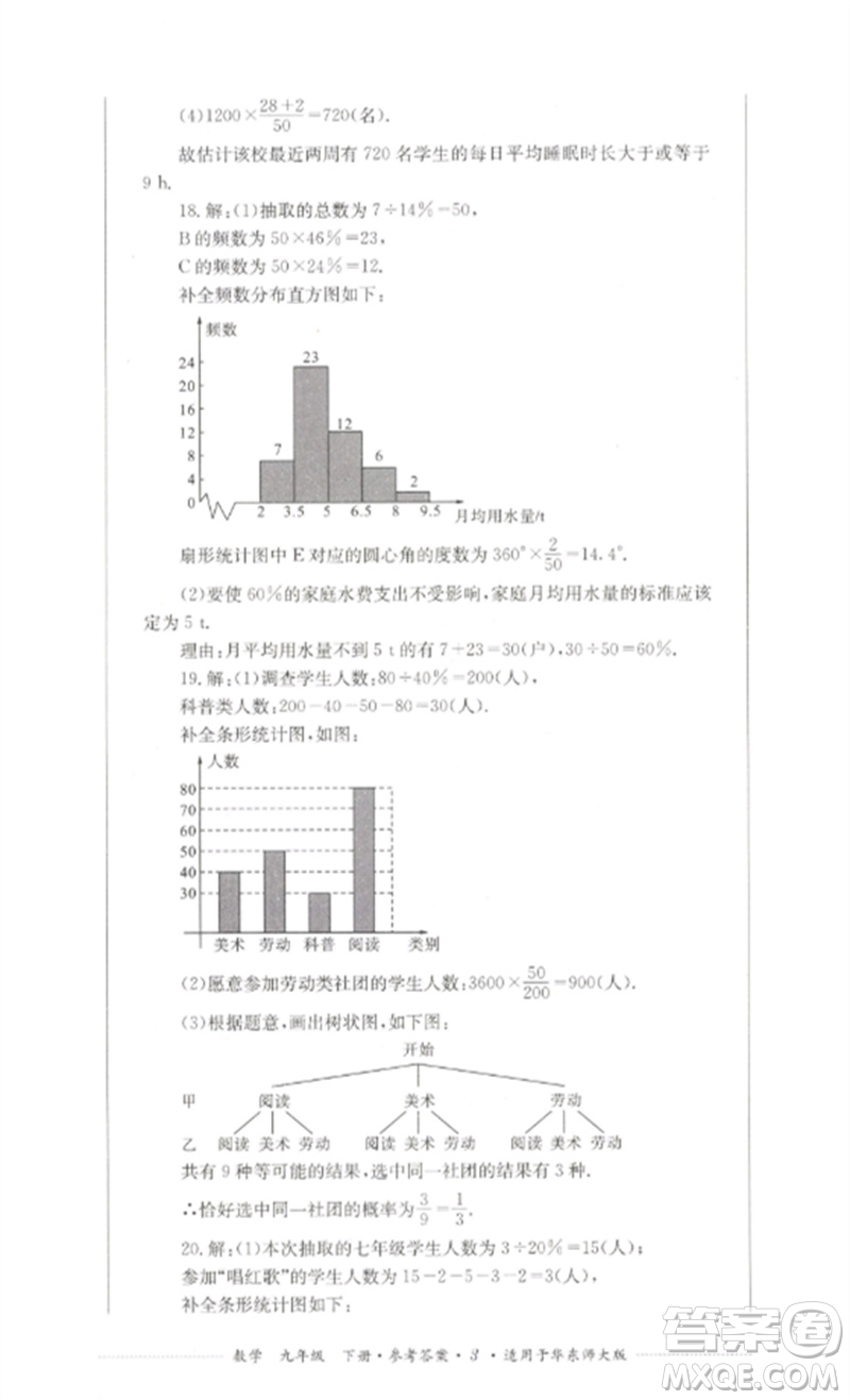四川教育出版社2023學(xué)情點(diǎn)評(píng)九年級(jí)數(shù)學(xué)下冊(cè)華東師大版參考答案