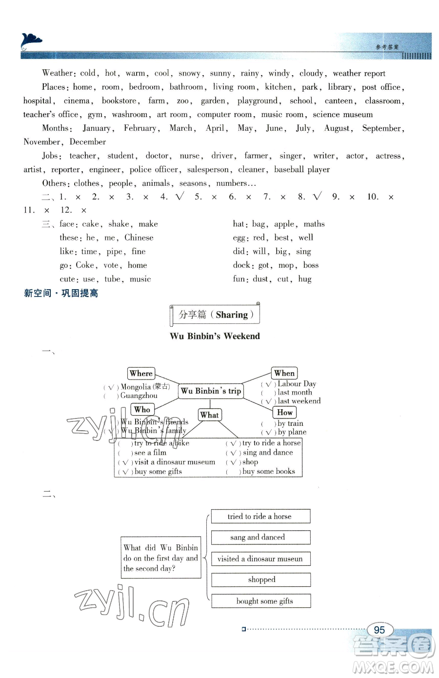 廣東教育出版社2023南方新課堂金牌學(xué)案六年級下冊英語人教PEP版參考答案