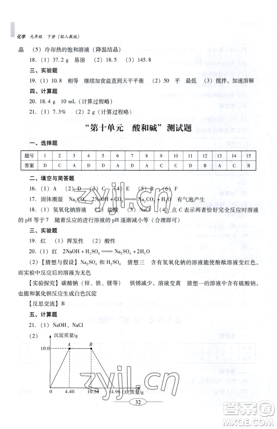 廣東教育出版社2023南方新課堂金牌學案九年級下冊化學人教版珠海專版參考答案