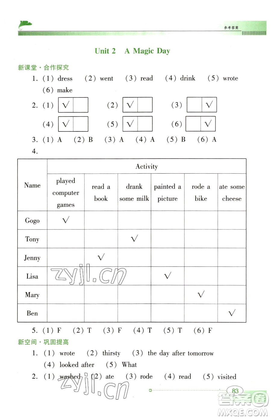 廣東教育出版社2023南方新課堂金牌學(xué)案六年級(jí)下冊(cè)英語(yǔ)粵教人民版參考答案
