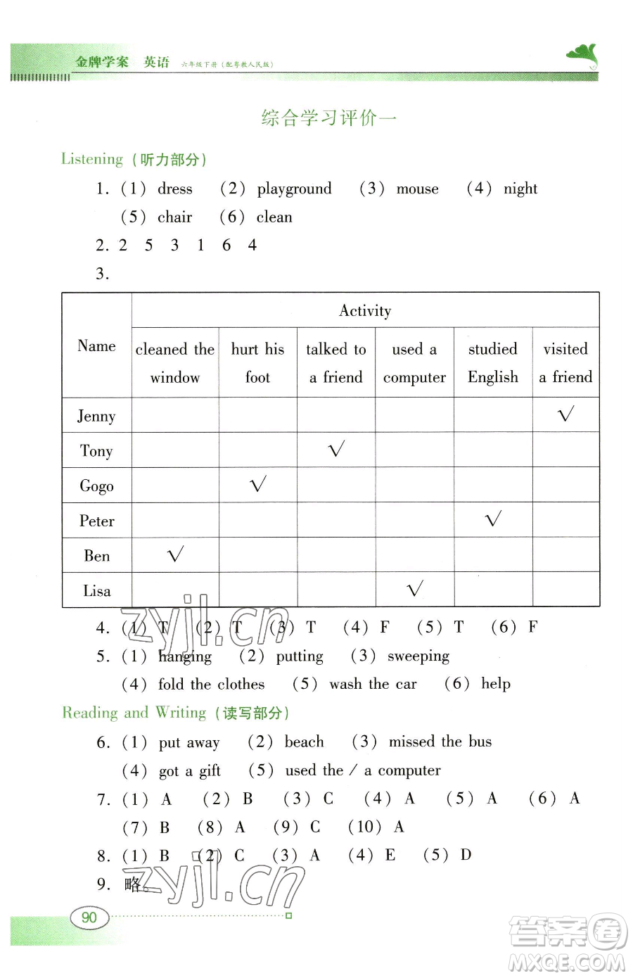 廣東教育出版社2023南方新課堂金牌學(xué)案六年級(jí)下冊(cè)英語(yǔ)粵教人民版參考答案