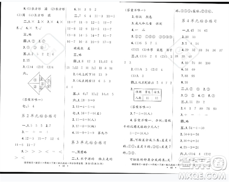 貴州人民出版社2023課堂練習(xí)一年級數(shù)學(xué)下冊人教版參考答案