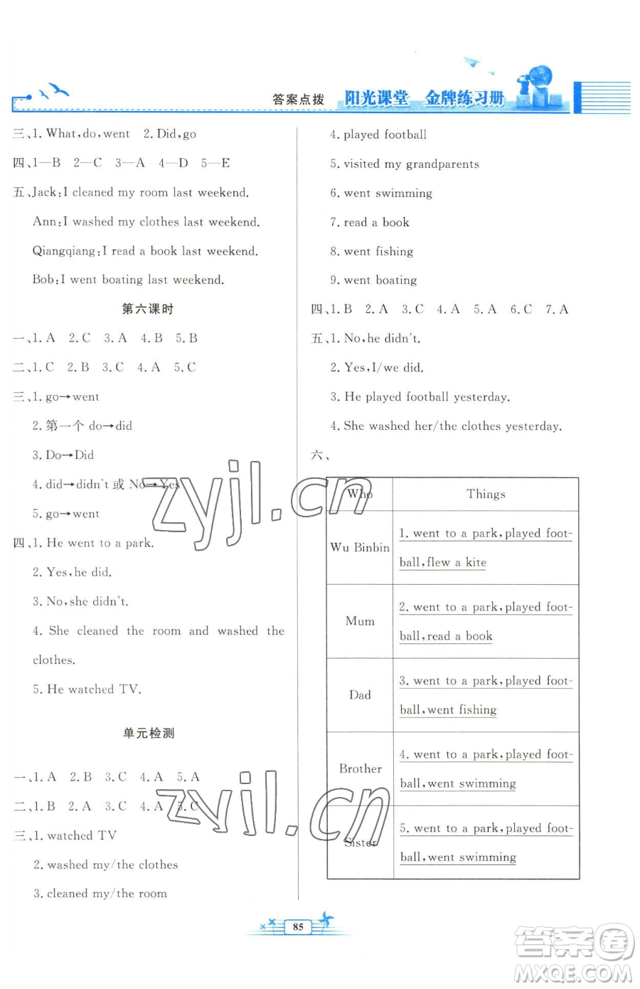 人民教育出版社2023陽光課堂金牌練習(xí)冊(cè)六年級(jí)下冊(cè)英語人教版參考答案