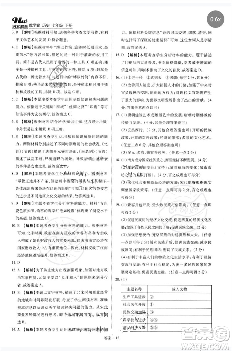 鄭州大學(xué)出版社2023洪文教育優(yōu)學(xué)案七年級歷史下冊人教版參考答案