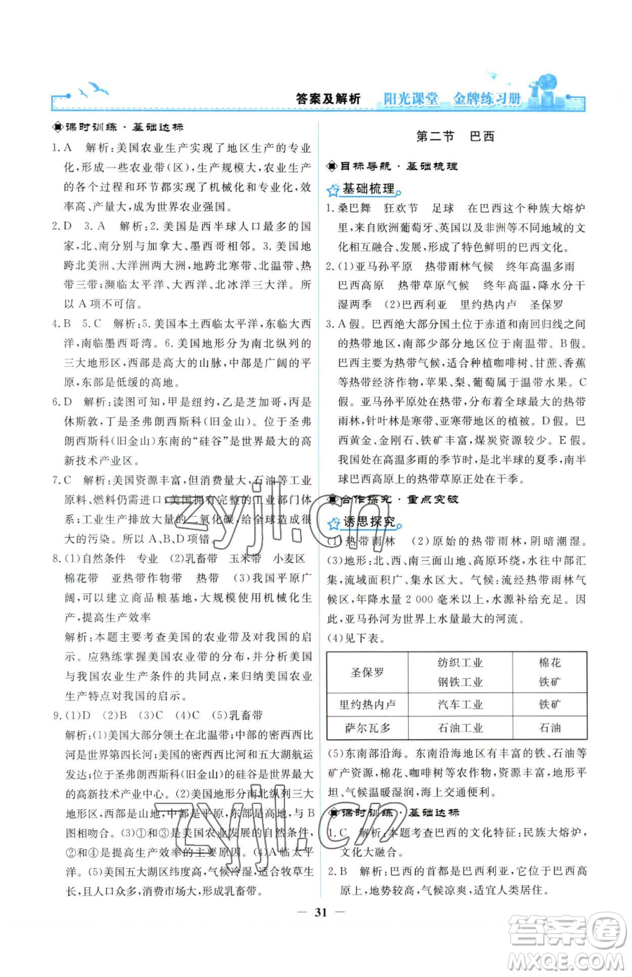 人民教育出版社2023陽光課堂金牌練習(xí)冊(cè)七年級(jí)下冊(cè)地理人教版參考答案