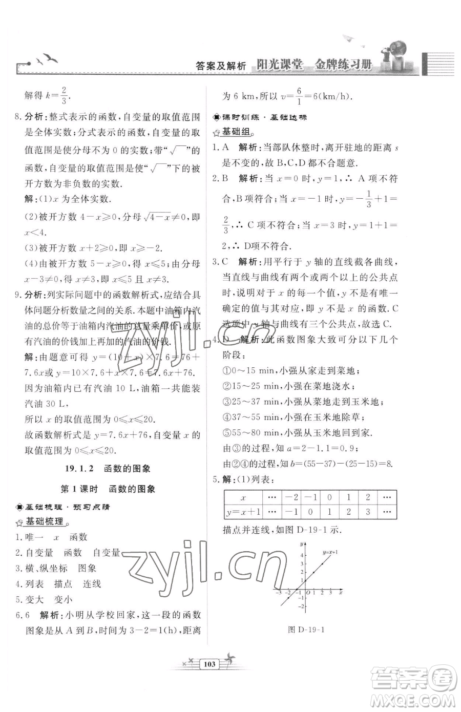 人民教育出版社2023陽光課堂金牌練習(xí)冊八年級下冊數(shù)學(xué)人教版福建專版參考答案
