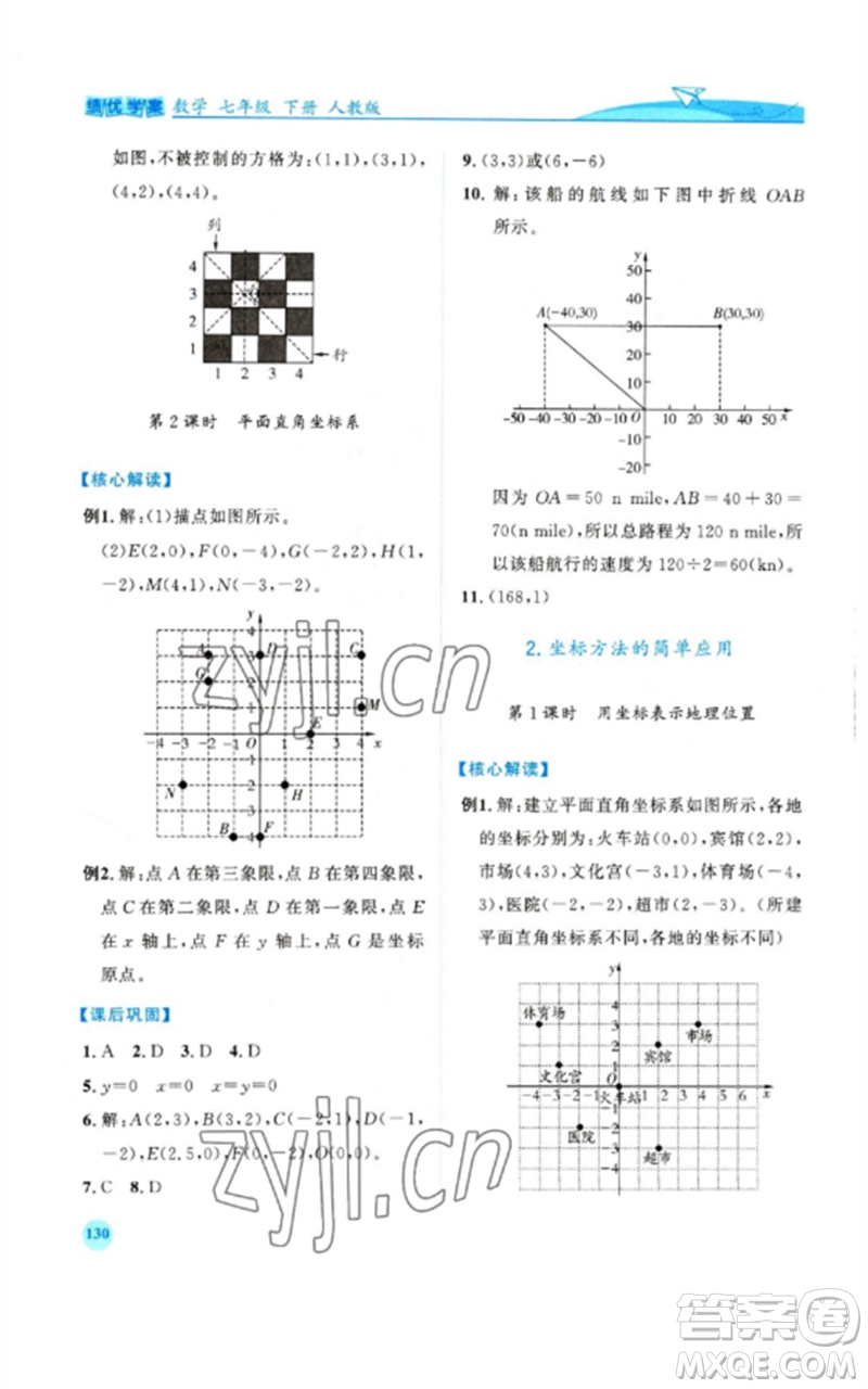 人民教育出版社2023績優(yōu)學(xué)案七年級(jí)數(shù)學(xué)下冊(cè)人教版參考答案