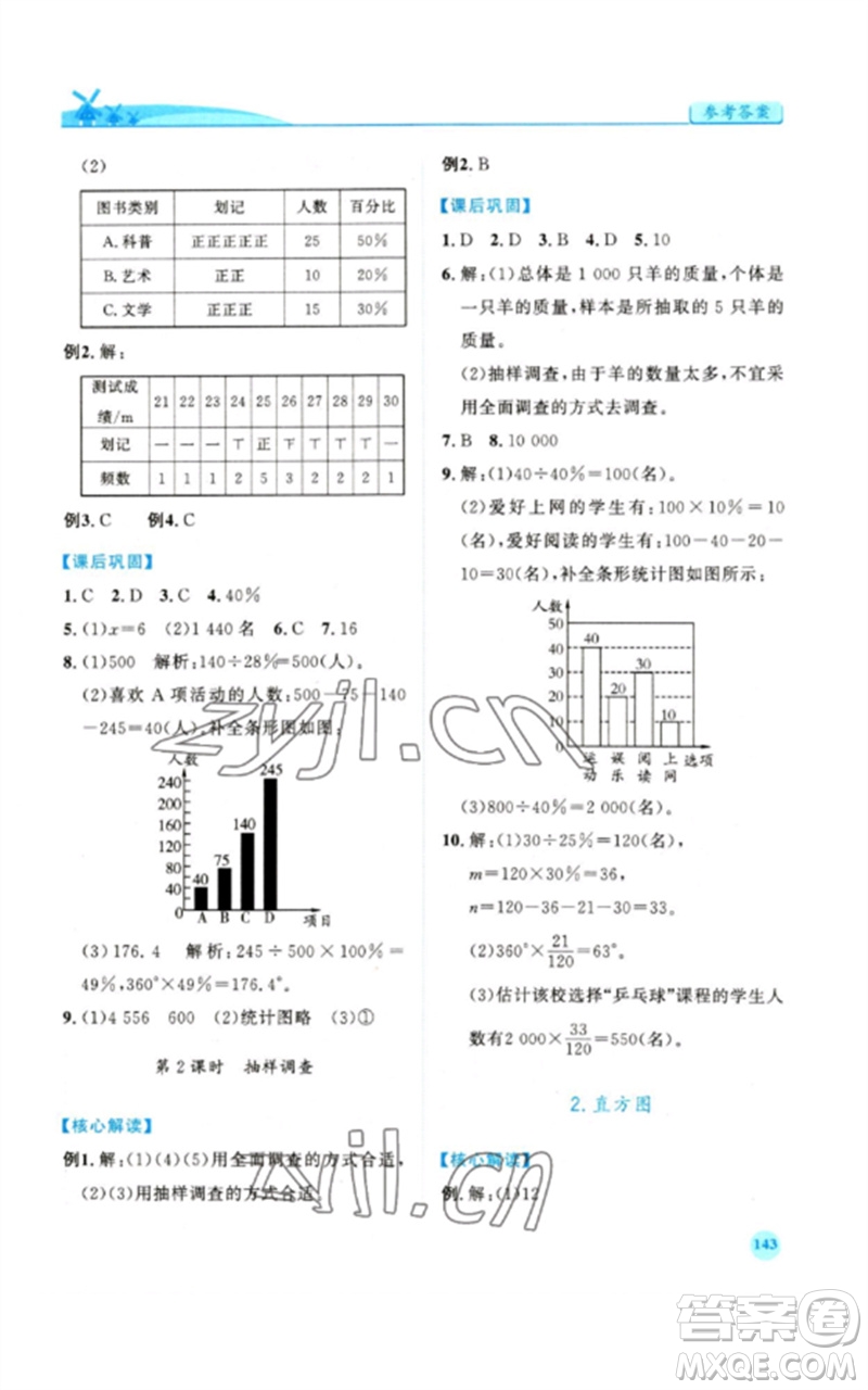 人民教育出版社2023績優(yōu)學(xué)案七年級(jí)數(shù)學(xué)下冊(cè)人教版參考答案