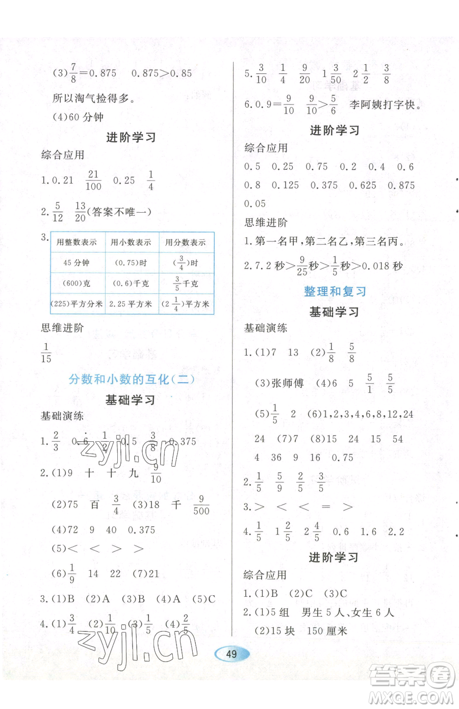 黑龍江教育出版社2023資源與評價五年級下冊數學人教版參考答案