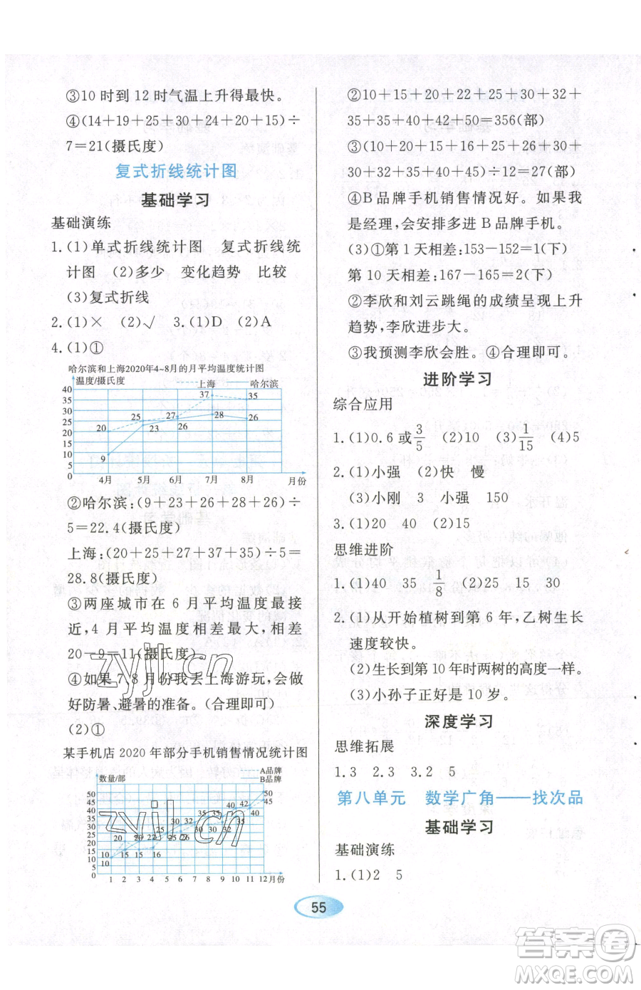 黑龍江教育出版社2023資源與評價五年級下冊數學人教版參考答案