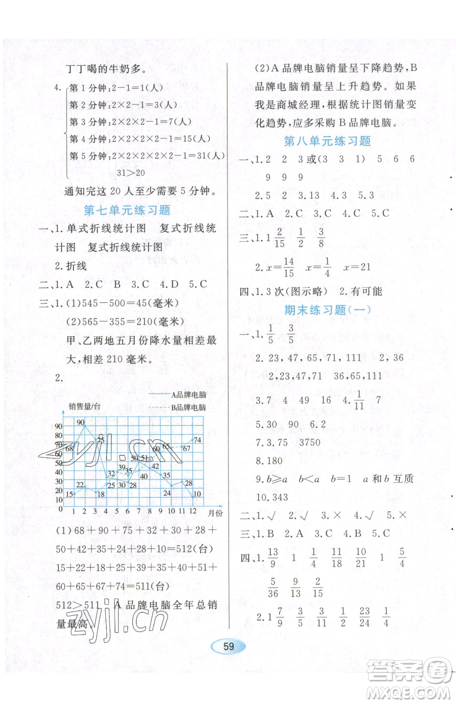 黑龍江教育出版社2023資源與評價五年級下冊數學人教版參考答案