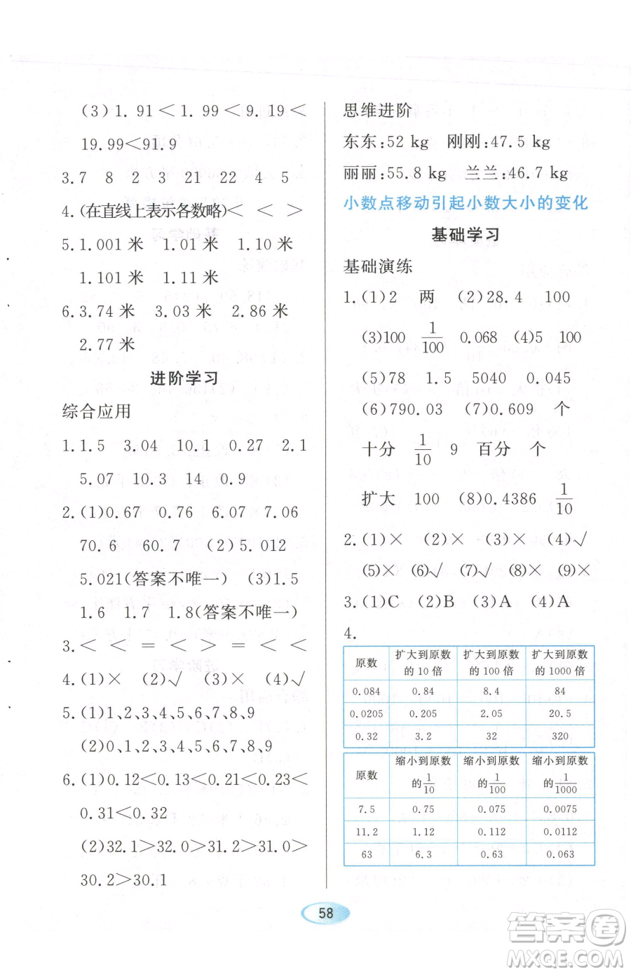 黑龍江教育出版社2023資源與評(píng)價(jià)四年級(jí)下冊(cè)數(shù)學(xué)人教版參考答案
