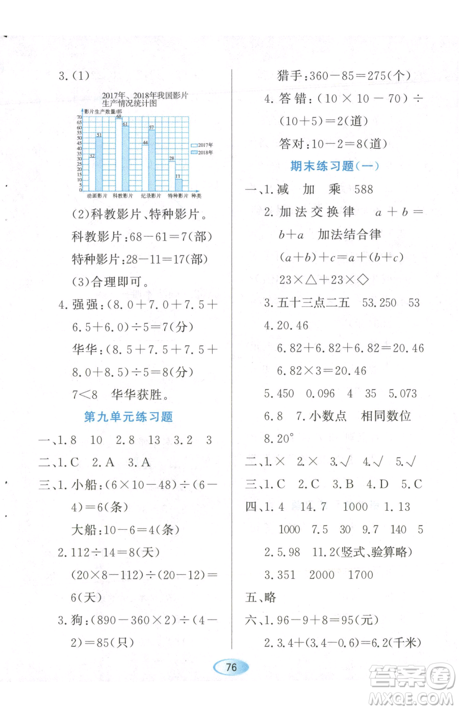 黑龍江教育出版社2023資源與評(píng)價(jià)四年級(jí)下冊(cè)數(shù)學(xué)人教版參考答案