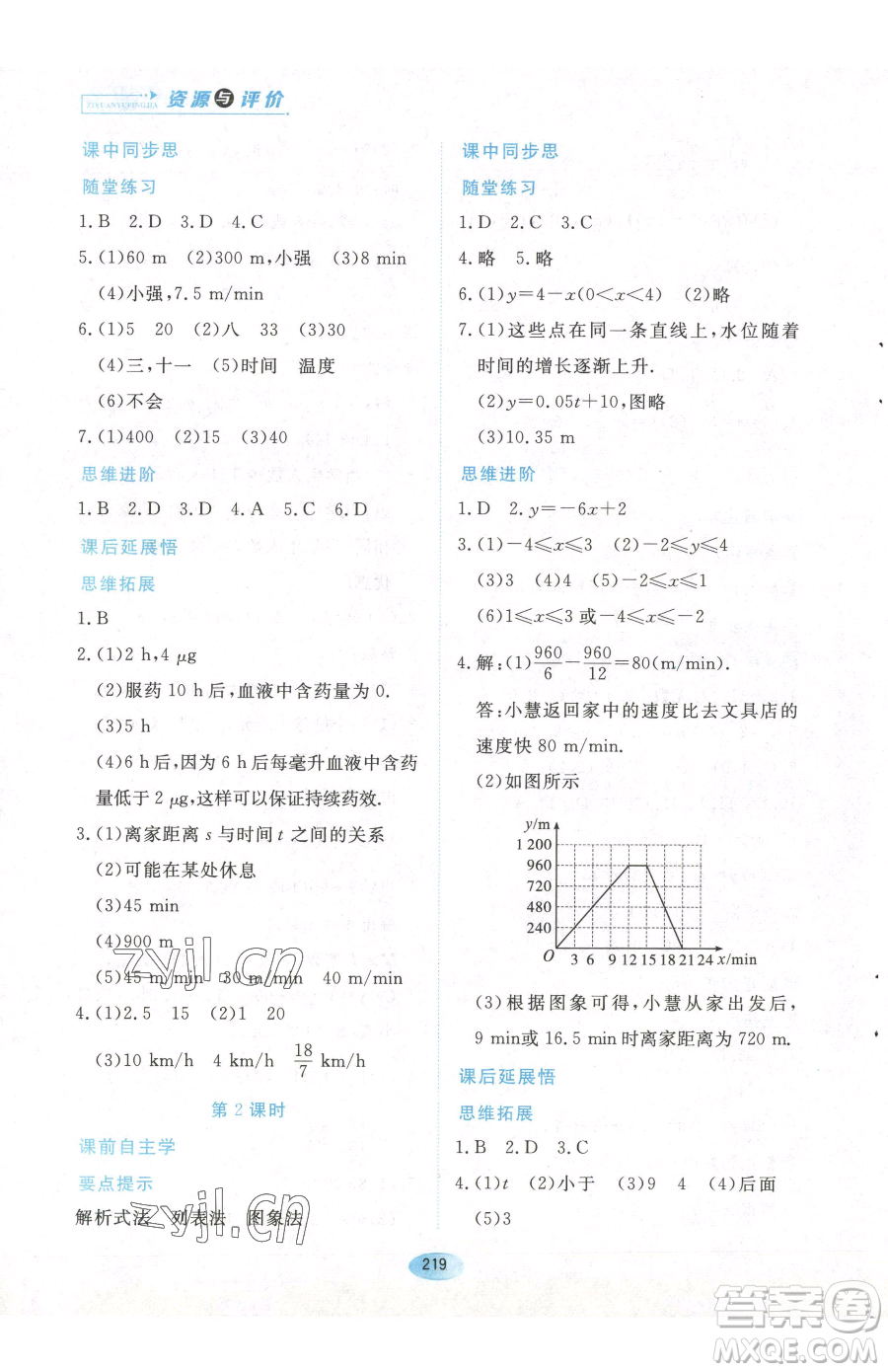 黑龍江教育出版社2023資源與評價八年級下冊數(shù)學人教版參考答案
