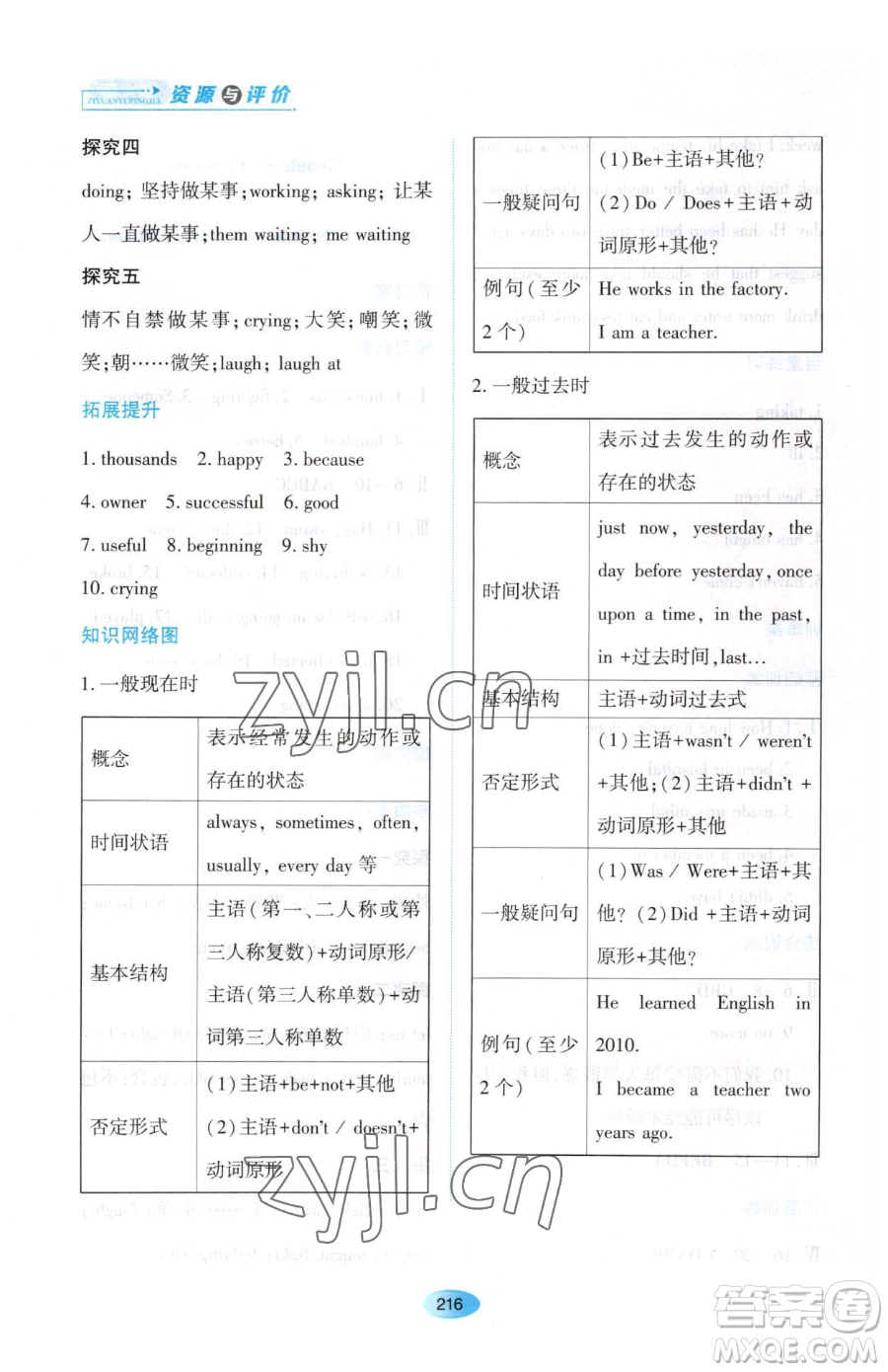 黑龍江教育出版社2023資源與評價(jià)八年級下冊英語外研版參考答案