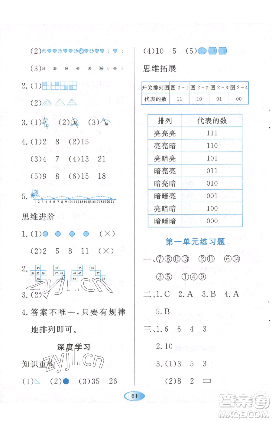黑龍江教育出版社2023資源與評價一年級下冊數(shù)學人教版參考答案