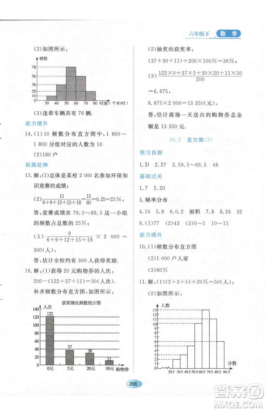 黑龍江教育出版社2023資源與評(píng)價(jià)六年級(jí)下冊(cè)數(shù)學(xué)人教版54制參考答案