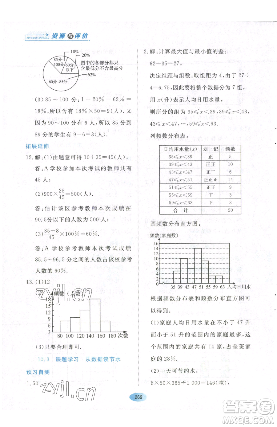 黑龍江教育出版社2023資源與評(píng)價(jià)六年級(jí)下冊(cè)數(shù)學(xué)人教版54制參考答案
