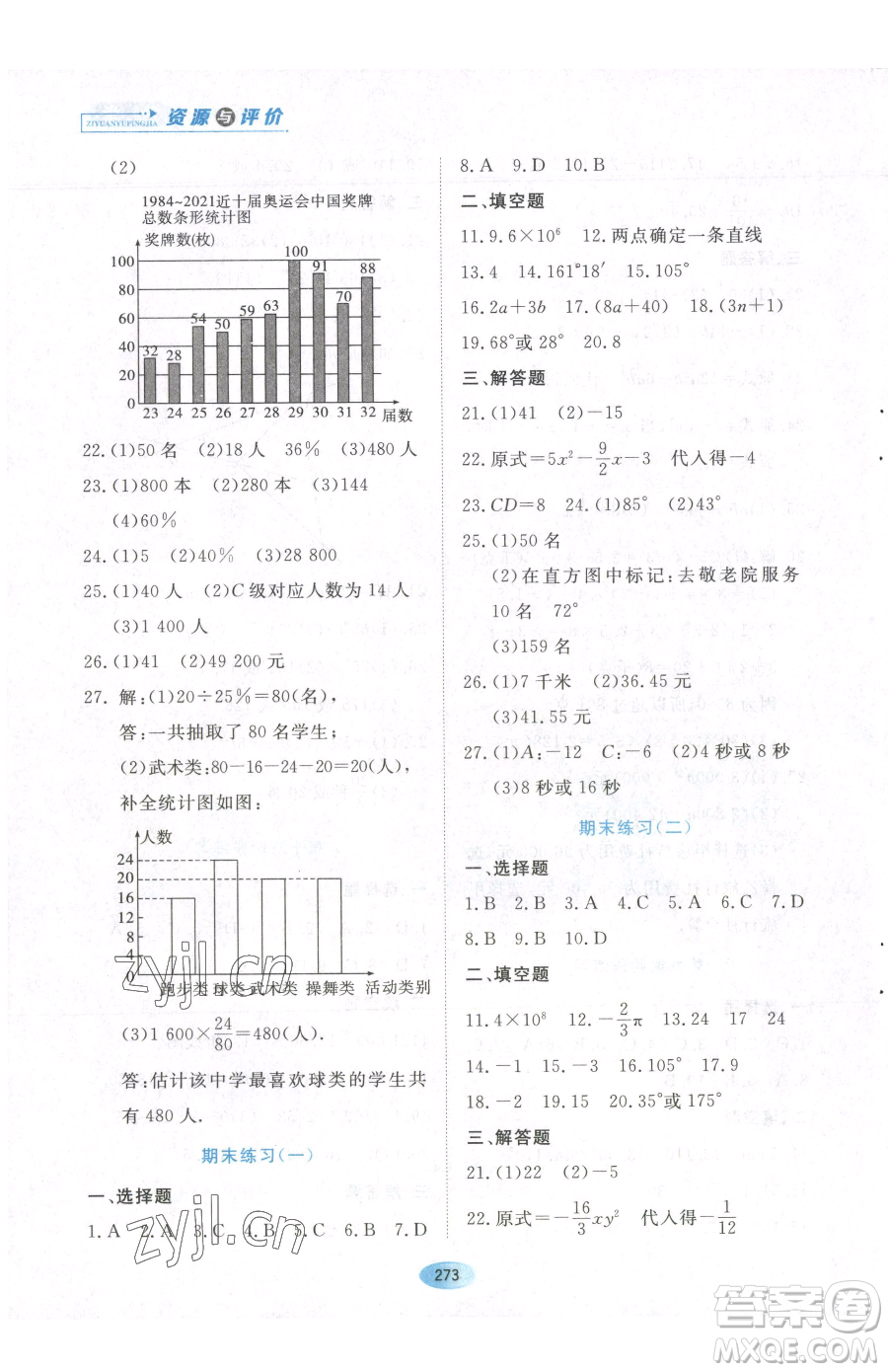黑龍江教育出版社2023資源與評(píng)價(jià)六年級(jí)下冊(cè)數(shù)學(xué)人教版54制參考答案