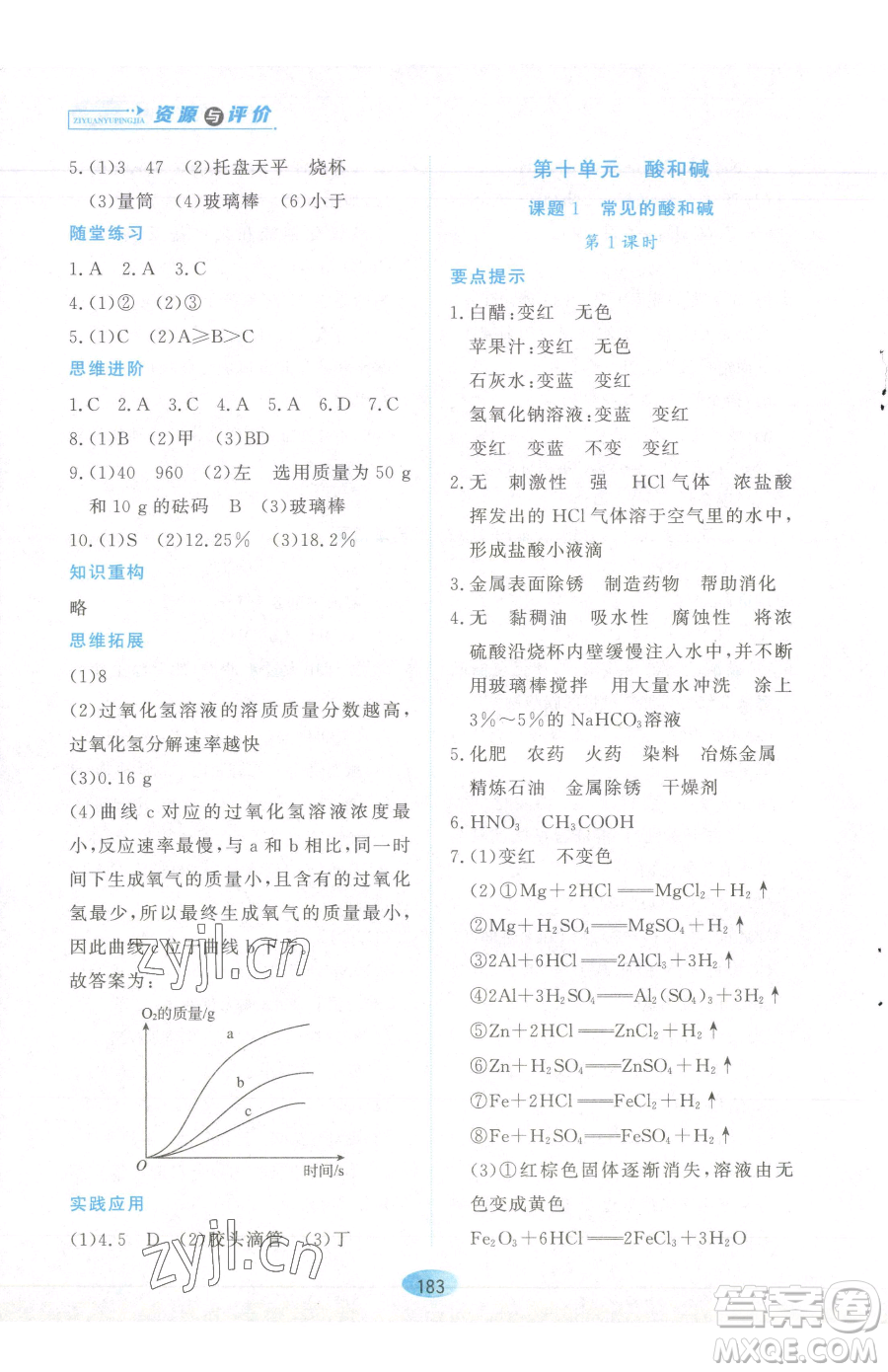 黑龍江教育出版社2023資源與評(píng)價(jià)九年級(jí)下冊(cè)化學(xué)人教版參考答案