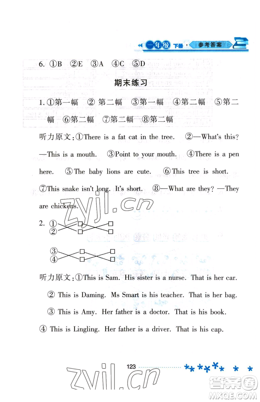 黑龍江教育出版社2023資源與評價一年級下冊英語外研版參考答案