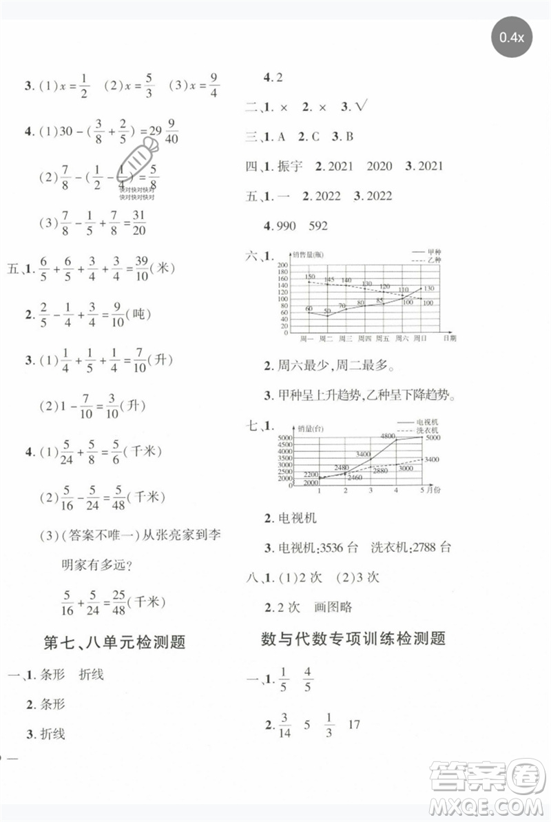 濟(jì)南出版社2023黃岡360度定制密卷五年級(jí)數(shù)學(xué)下冊(cè)人教版參考答案