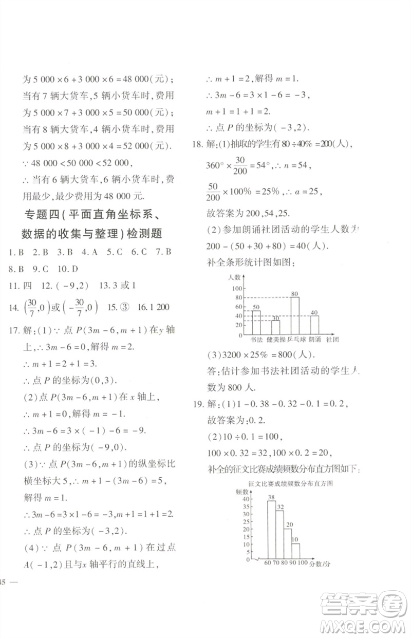 濟(jì)南出版社2023黃岡360度定制密卷七年級(jí)數(shù)學(xué)下冊(cè)人教版參考答案