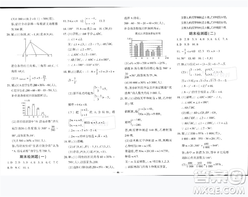 濟(jì)南出版社2023黃岡360度定制密卷七年級(jí)數(shù)學(xué)下冊(cè)人教版參考答案